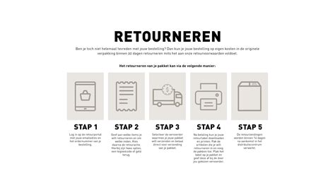 Retourneren & ruilen